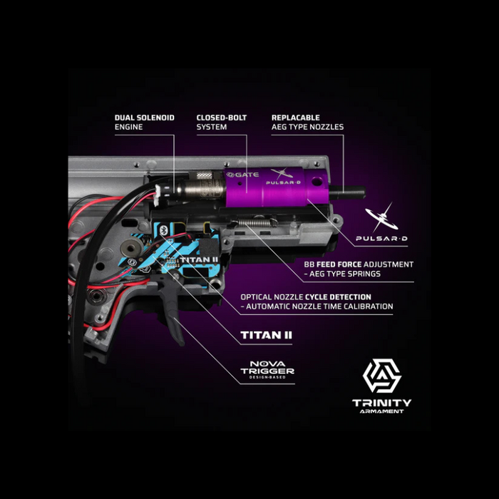 Gate x Arcturus Trinity GA-TA03P 7.9" w/ Pulsar D & Titan II Bluetooth
