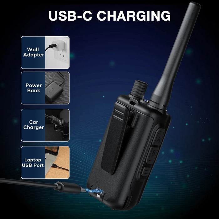 Baofeng UV-5R Mini Radio