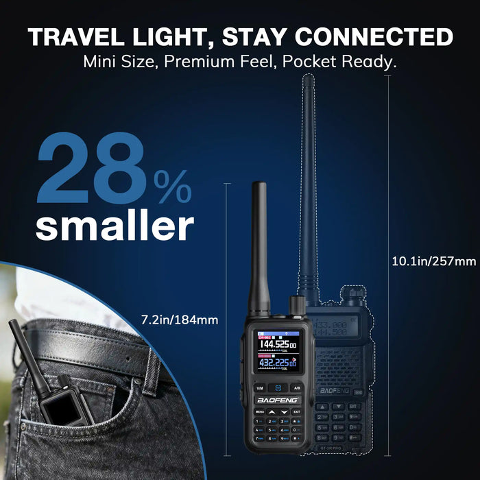 Baofeng UV-5R Mini Radio