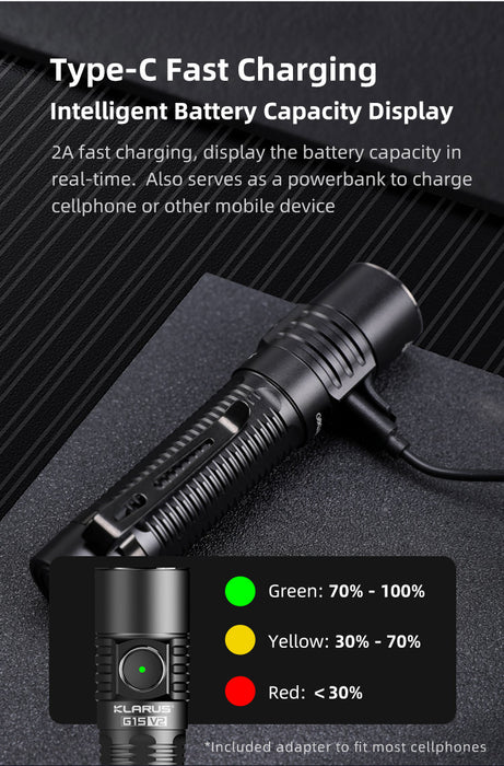 Klarus G15 V2 Compact Flashlight & Battery - 4200LM