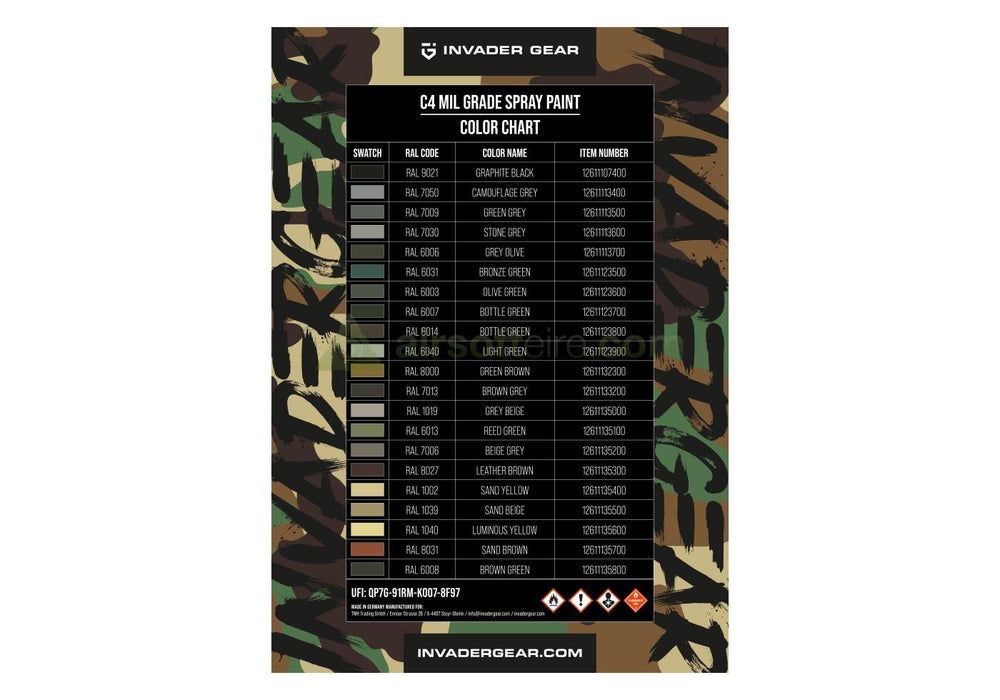 Invader Gear C4 Mil Grade Color Spray RAL 9021 - Black