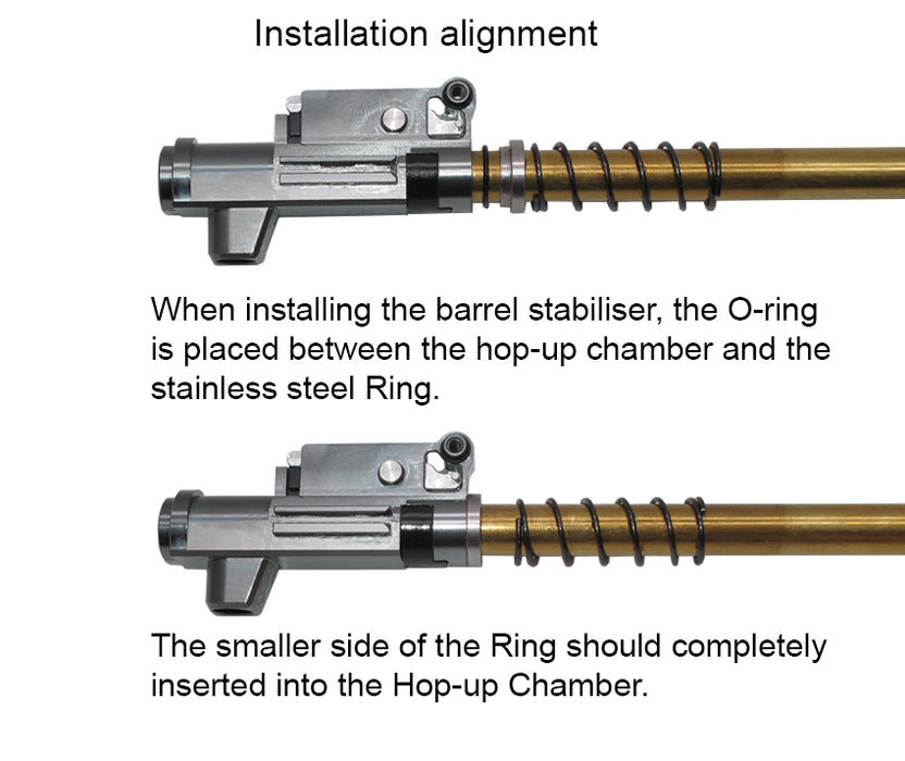 Wii Tech CNC 6063 Aluminium Hop Up Chamber - Tokyo Marui AK Recoil Shock