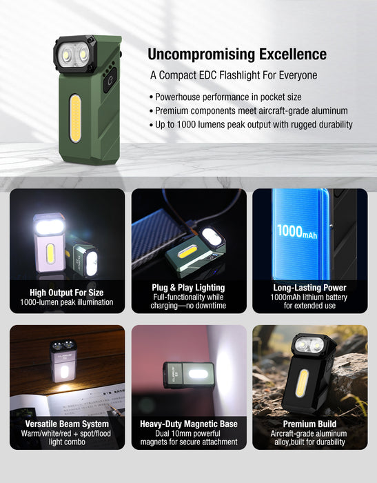 Klarus E8 EDC Flashlight - 1000LM - OD