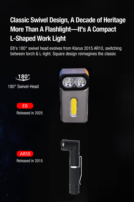 Klarus E8 EDC Flashlight - 1000LM - OD