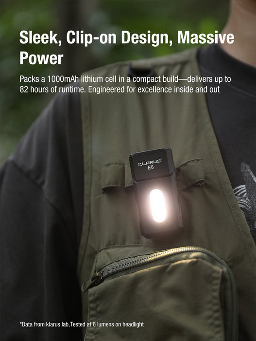 Klarus E8 EDC Flashlight - 1000LM - OD