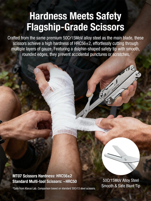 Klarus - Horizon MT07 Professional Multi-Tool