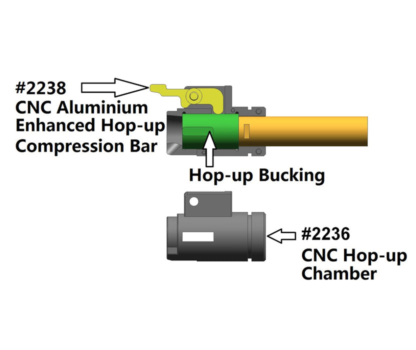 Wii Tech CNC Aluminium Hop-Up Compression Bar / Arm - TM MWS GBBR