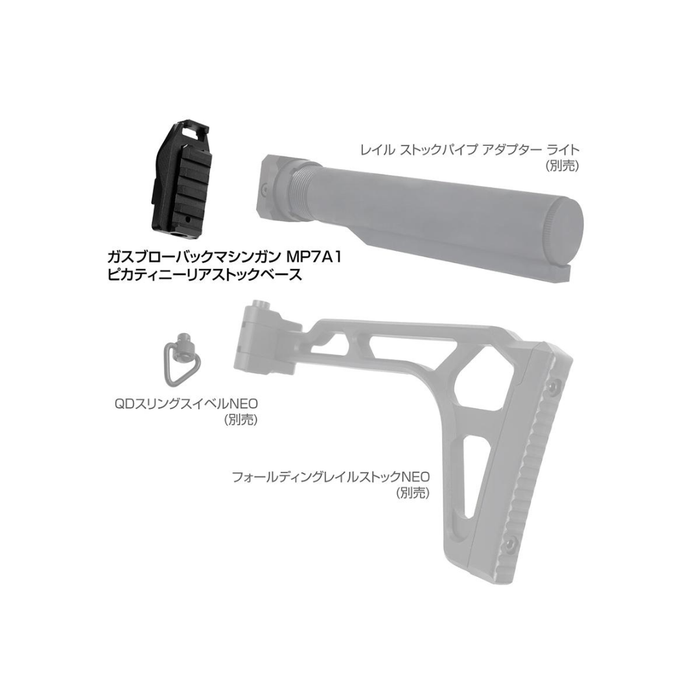 Laylax MP7A1 Picatinny Rear Stock Base - Tokyo Marui MP7