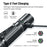 Klarus XT2CR Pro Flashlight & Battery - 2100LM