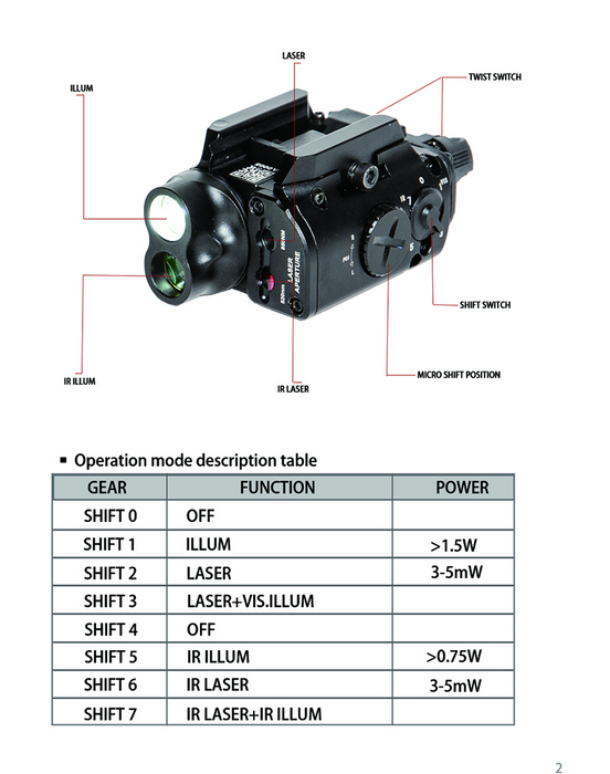 FMA XVL2 IRC Flashlight/Laser/IR - Black