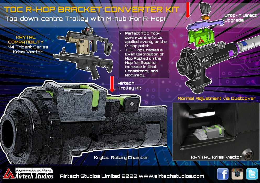 Airtech Studios TDC R-Hop Bracket Converter Kit - Krytac M4/Vector