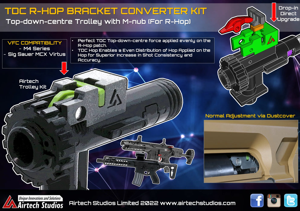 Airtech Studios TDC R-Hop Bracket Converter Kit - VFC M4/Sig MCX