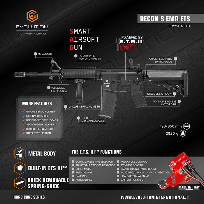 Evolution Recon SOPMOD ETS - Full Metal