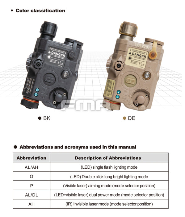 FMA PEQ LA5-A Upgraded - Light, Laser & IR Laser - Black