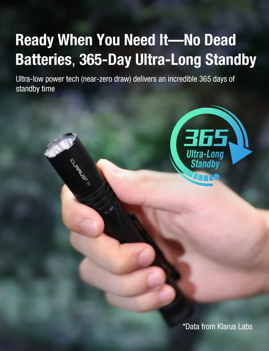 Klarus P2 Compact Flashlight & Battery - 1000LM