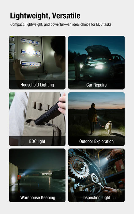 Klarus P2 Compact Flashlight & Battery - 1000LM