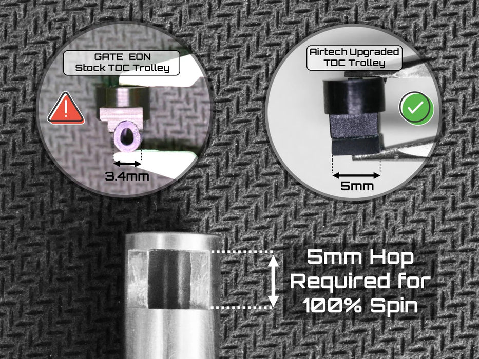 Airtech Studios TDC Trolly & M-Nub (R Hop and Flat Hop) - Gate EON Hop-Up