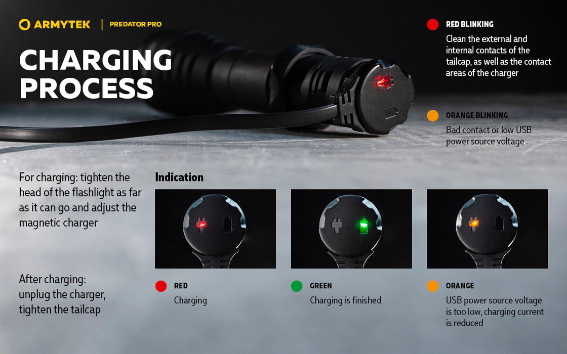 Armytek Predator Pro Flashlight Extended Set - Black