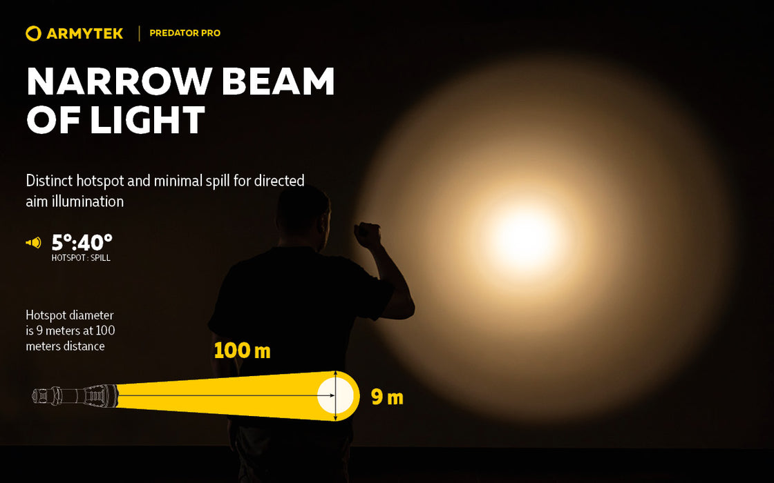 Armytek Predator Pro Flashlight Extended Set - Black