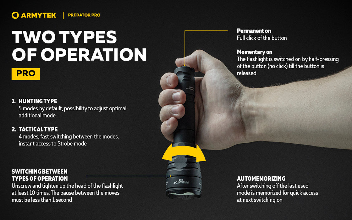 Armytek Predator Pro Flashlight Extended Set - Black