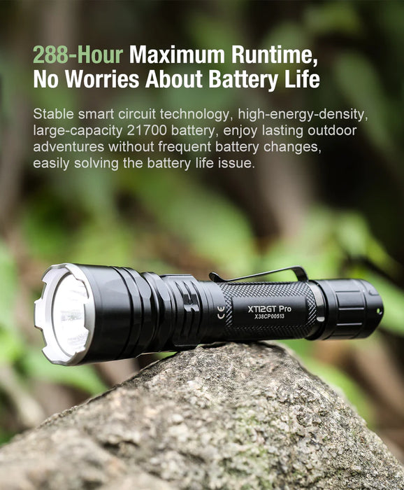 Klarus XT12GT Pro Kit Long Throw Tactical Flashlight - 1600LM