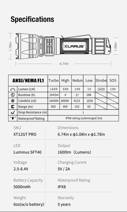 Klarus XT12GT PRO Long Throw Tactical Flashlight - 1600LM
