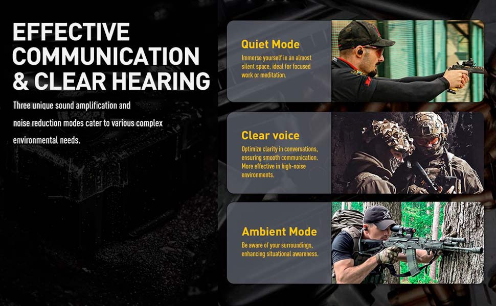 Earmor M20T Pro Bluetooth Hearing Protector Earbuds - Black