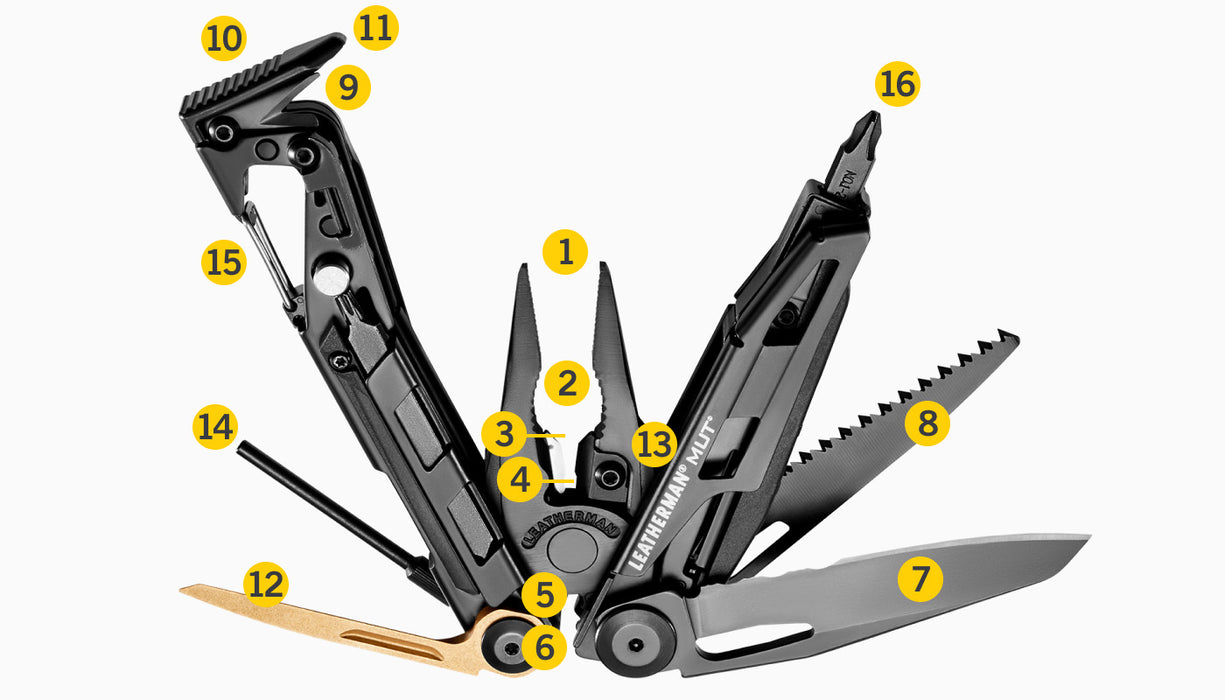 Leatherman MUT Multi-tool Black - Black Molle Sheath