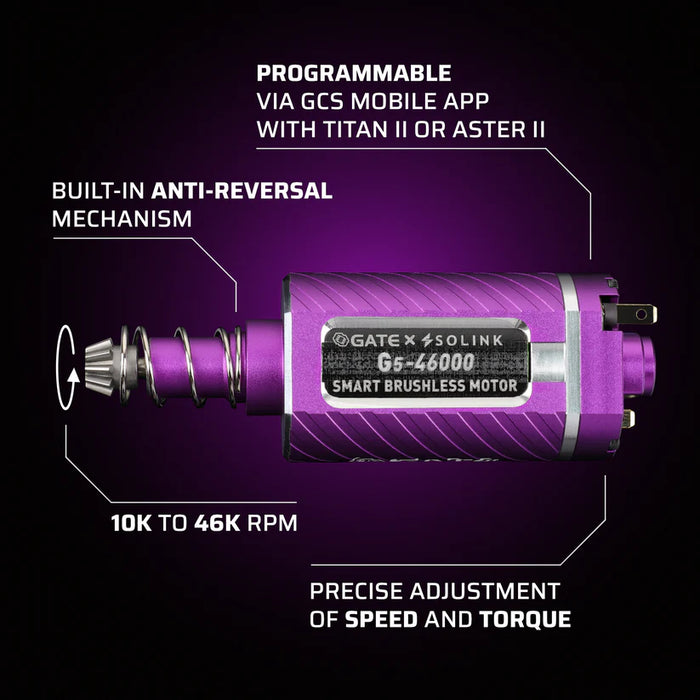 GATE G5 Smart Brushless Motor