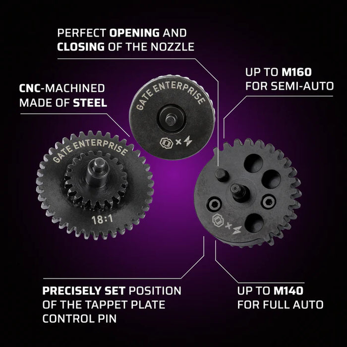 GATE CNC Gear Set 13:1 High Speed - Short Stroke