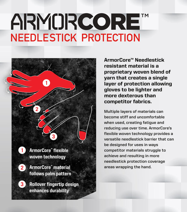 Mechanix "The Original" Needlestick - Cut Resistant Gloves