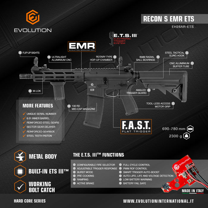 *Clearance* - Evolution Recon S EMR ETS - Full Metal