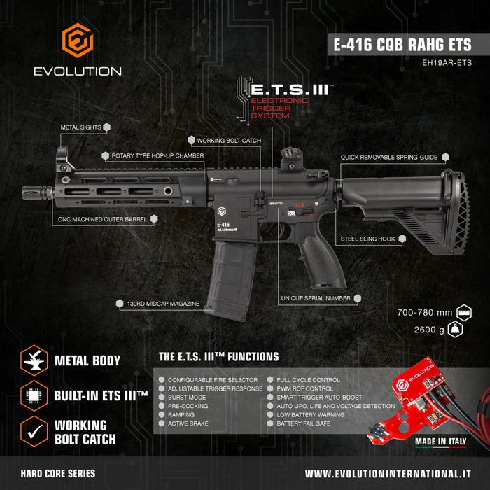 Evolution E-416 CQB RAHG ETS