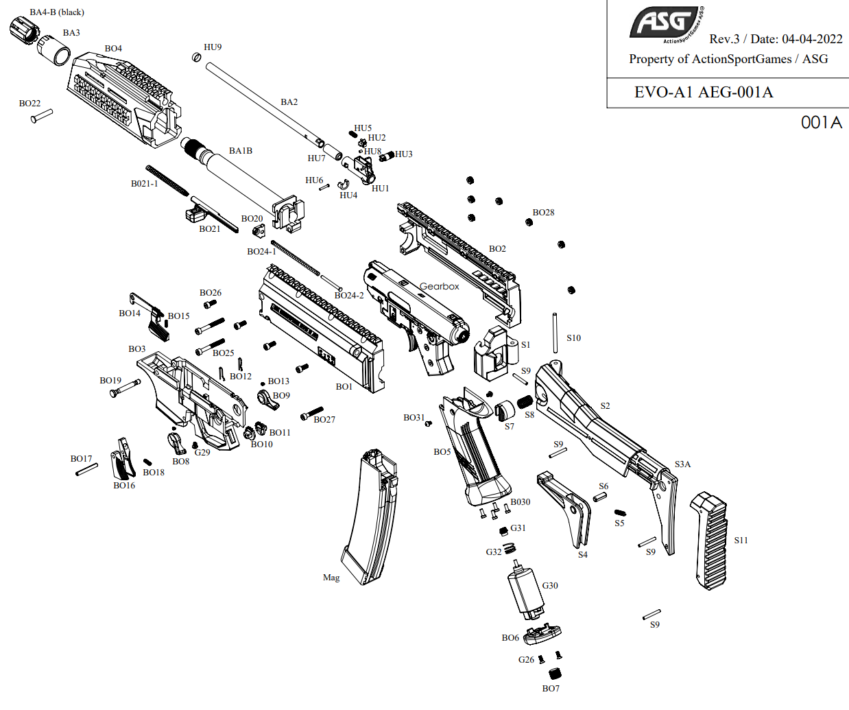 Request A Part - ASG EVO 3 AEG - Order Placed Monthly