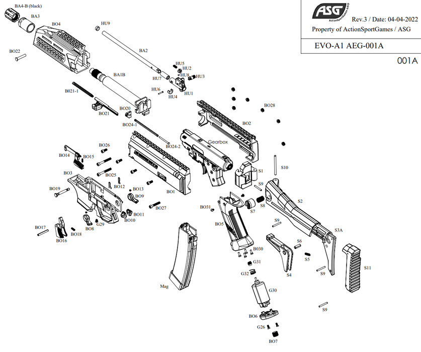 Request A Part - ASG EVO 3 AEG - Order Placed Monthly