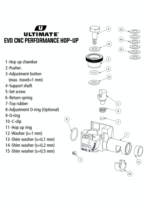 *OFFER - €20 OFF* - ASG Ultimate EVO CNC Performance Hop-up Unit