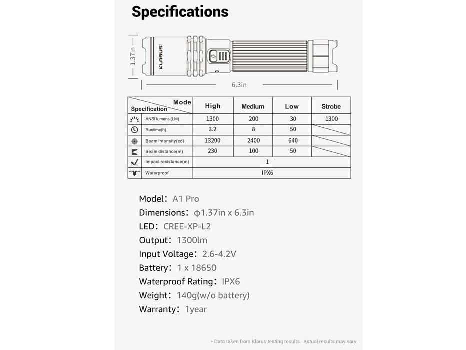 Klarus A1 Pro Flashlight & Battery - 1300LM
